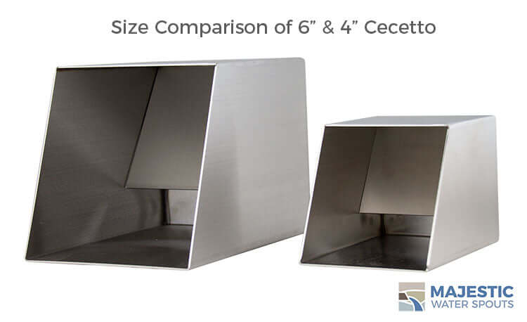 Cecetto 6